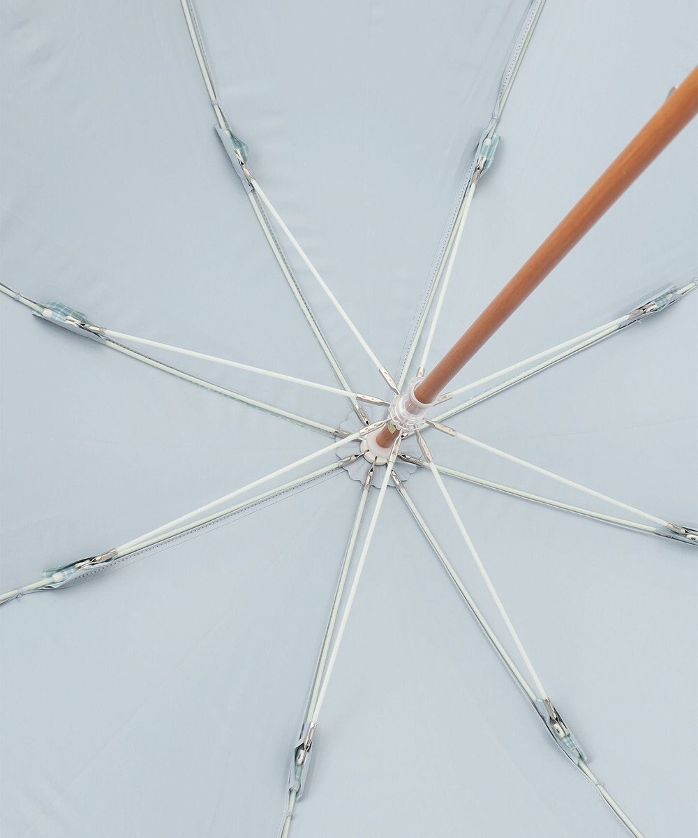 MOONBAT GRACY(グレイシー) 晴雨兼用日傘 長傘 T/C Neo classic check 