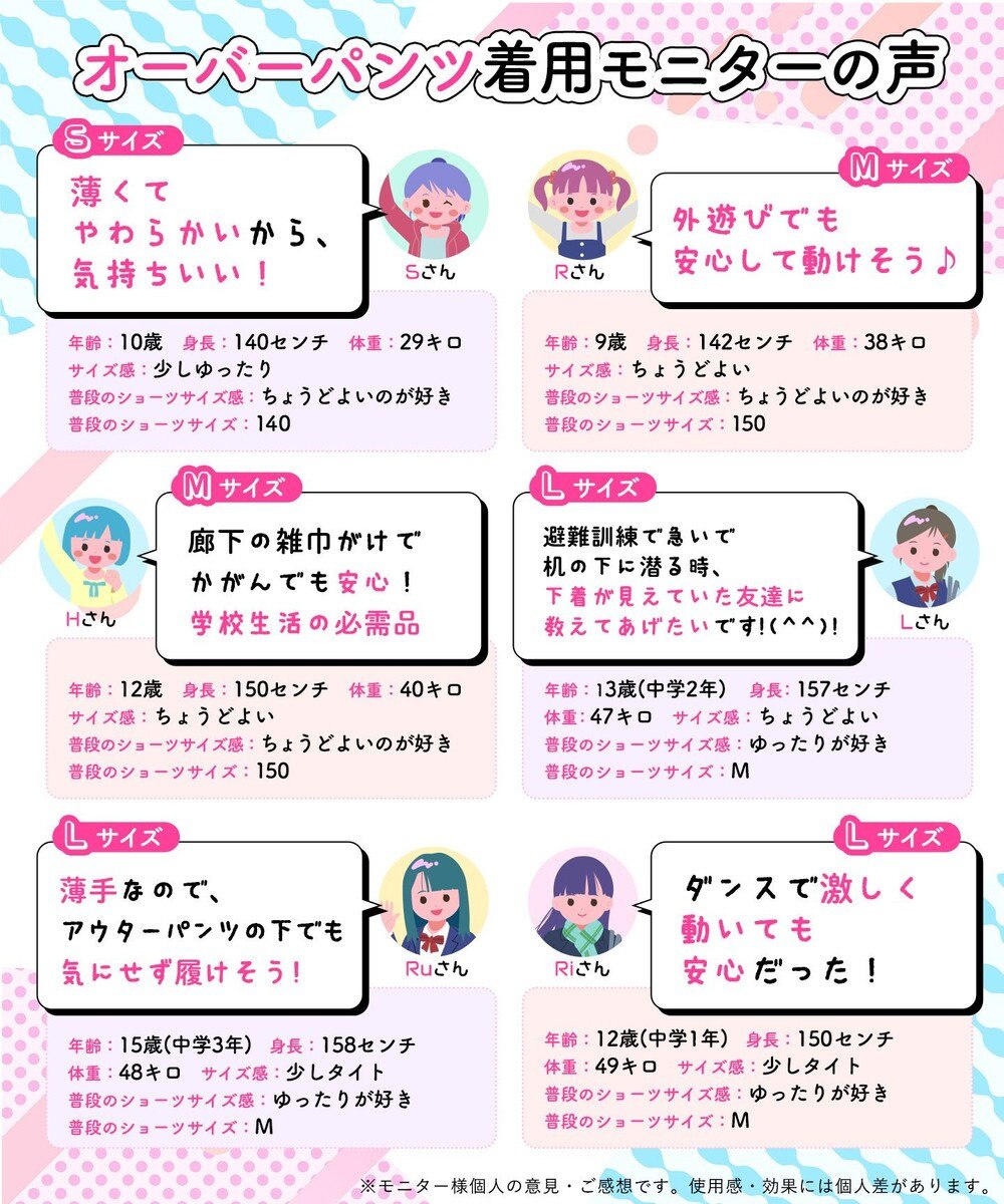 Wing ジュニア オーバーパンツ 綿混(身生地部) 抗菌防臭(身生地部) やさしい肌あたり 【2枚セット】 はきこみ丈ふつう RJ4500 ウイング／ワコール 