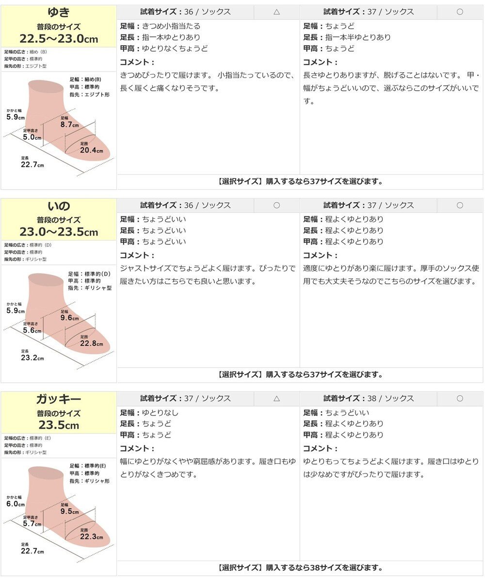 Pointer 本革 足首ベルトレースアップブーツ 