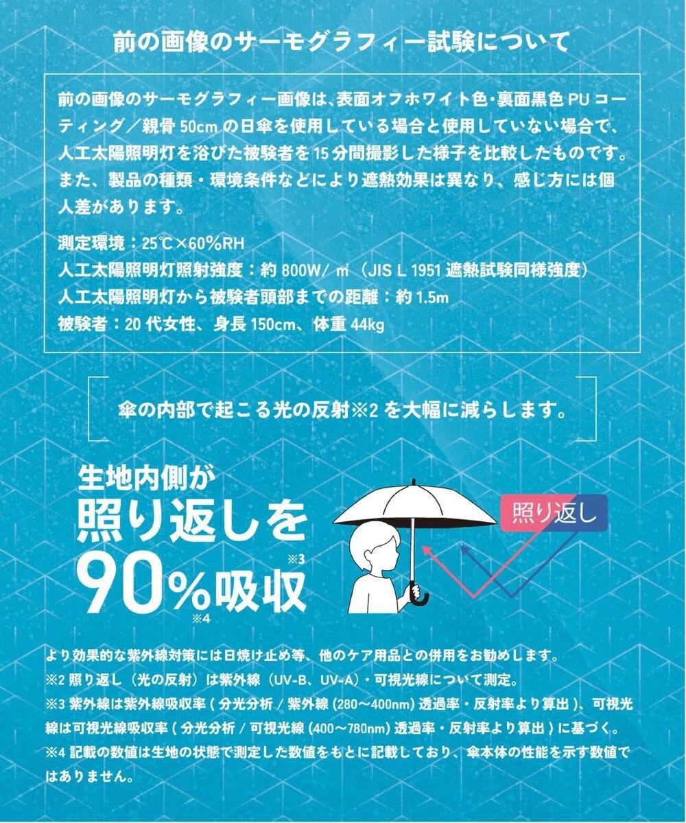 earth music&ecology earth×Wpc.コンパクト日傘 