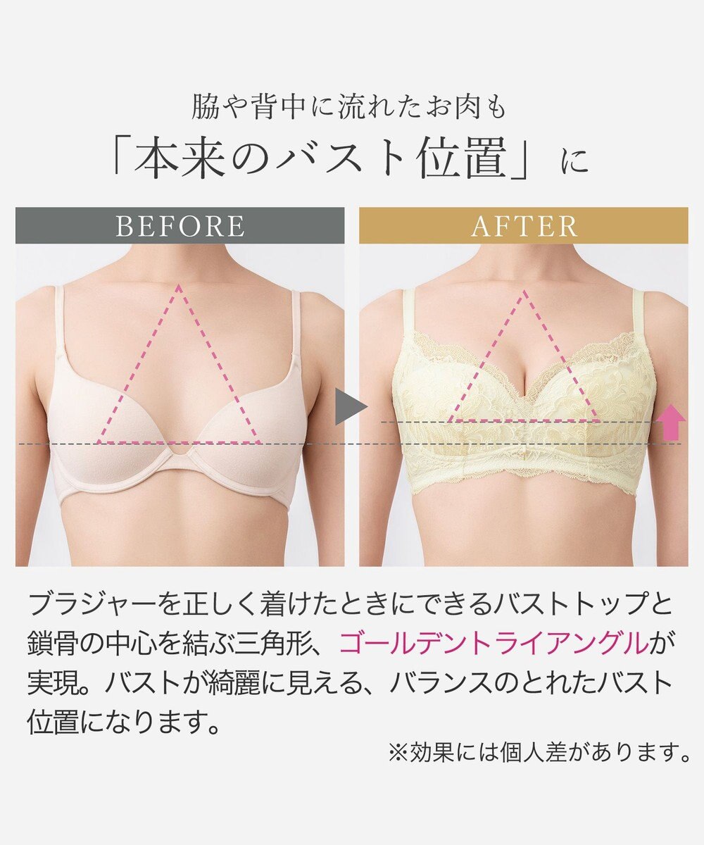 BRADELIS New York 【BRADELIS New York】ノンワイヤーブラ25A2 補正下着 ブラジャー 脇高設計 谷間メイク 