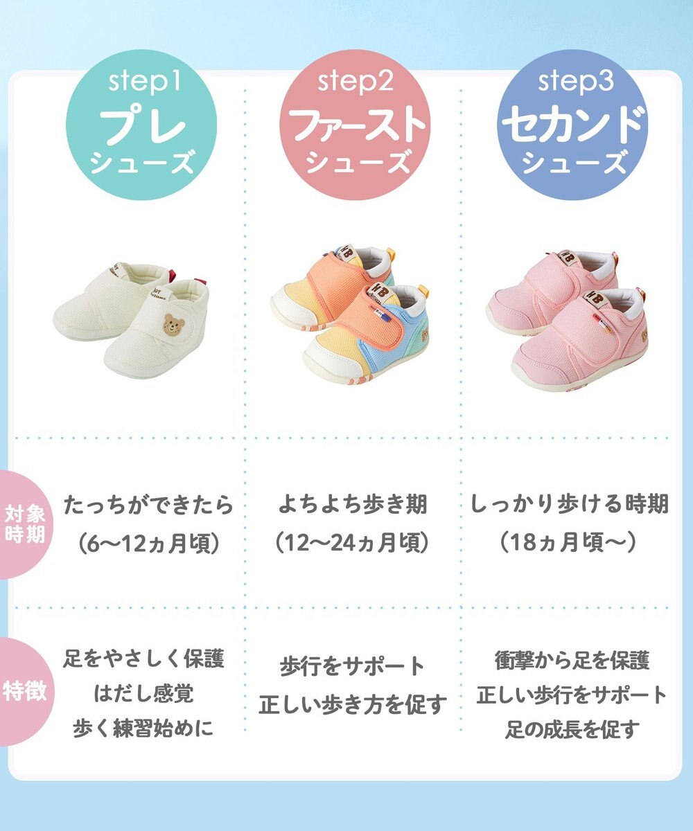 MIKI HOUSE HOT BISCUITS 【11.5cm-13.5cm】 ファーストベビーシューズ 