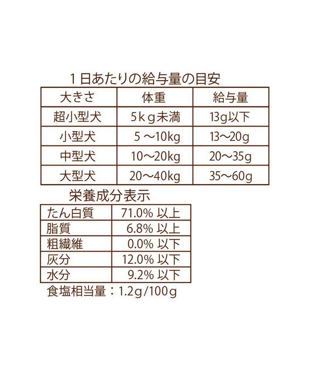 PET PARADISE 減塩 片口いわし 50g 国産 