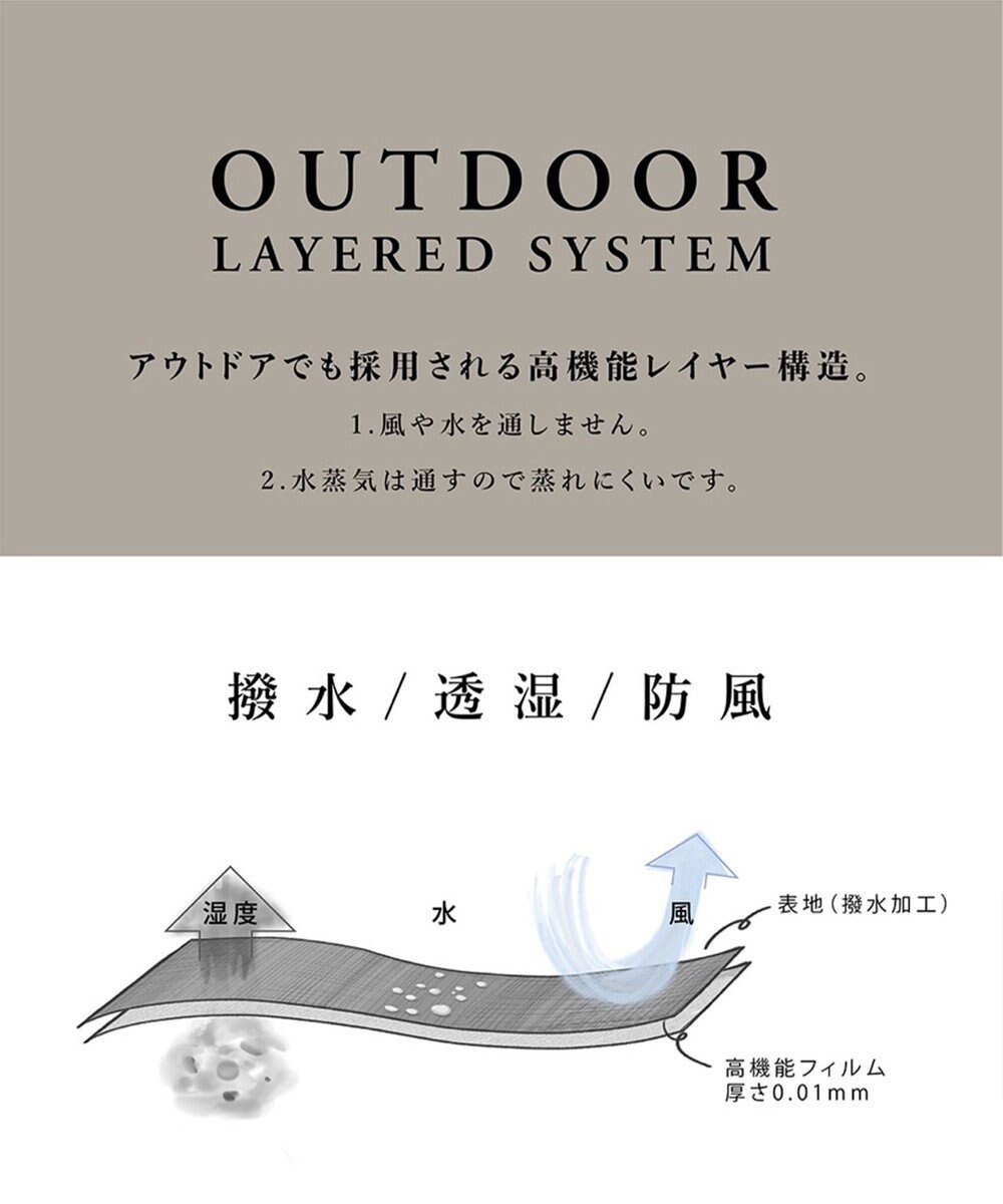 仕事で着用可】MINOTECH メランジラミネート ダウンコート / GOTAIRIKU