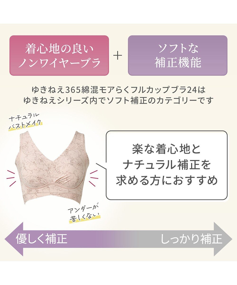 BRADELIS New York 【Yukine inc. 】ゆきねえ365綿混モアらく快適フルカップブラ24 ブラデリス ノンワイヤー 補正 ブラジャー下着 良く伸びて身体にフィット YH124301 