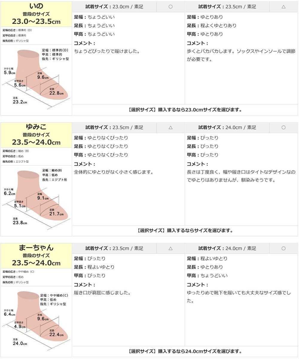 Pointer 日本製 本革Vカットパンプス 