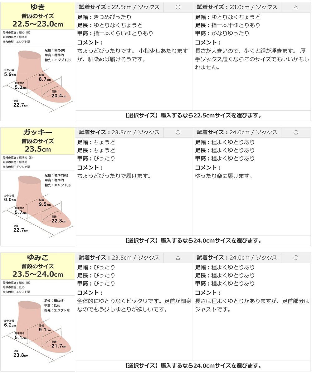 Pointer 本革レースアップブーツ 