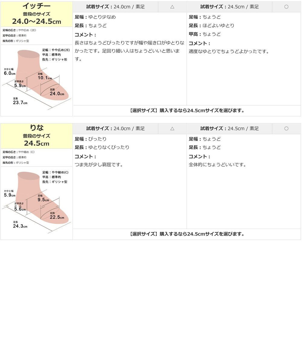 Pointer 日本製 本革Vカットパンプス 