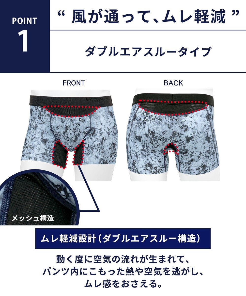 WACOAL MEN WACOAL MEN 【ダブルエアスルーパンツ】 ボクサーパンツ 風が通ってムレ軽減。 フロント快適グラマラス フリーなカッティング(裾部分) 前閉じ 下着 メンズ WT3323 /ワコールメン 