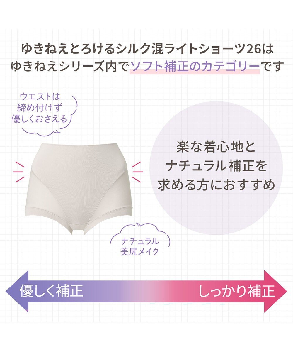 BRADELIS New York 【Yukine inc. 】　ゆきねえとろけるシルク混ライトショーツ26 ブラデリス  深め 補正下着 補整 