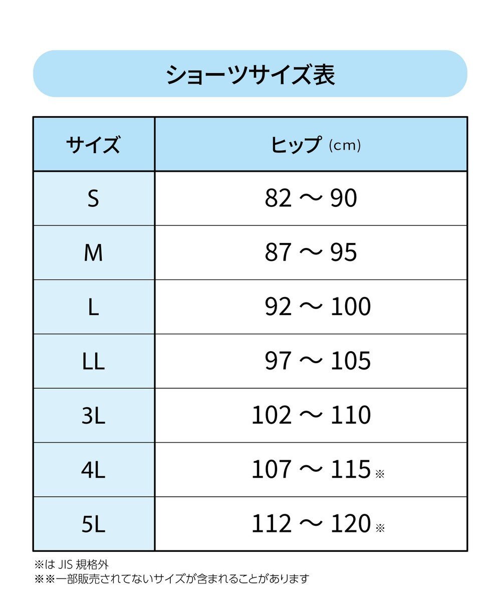WACOAL 【ディアヒップショーツ】 お得な3枚セット はきこみ丈：ふかめ PPA200 /ワコール 