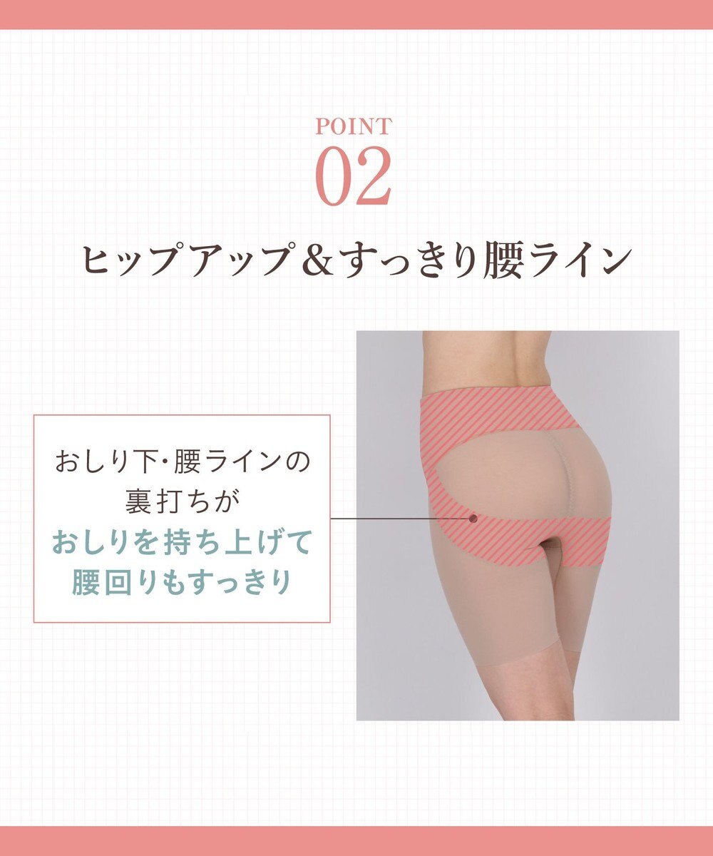 Wing ガードル 骨盤サポート 下腹すっきり ヒップアップ 腰まわりすっきり 【骨盤ささエール】 ロング丈 KQ2730 ウイング／ワコール 