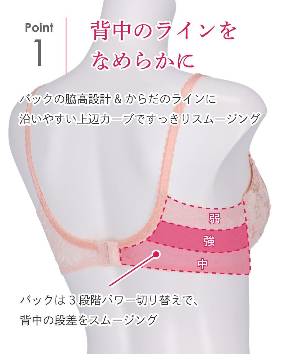 Wing ブラジャー 背中の段差をスムージング バストの脇流れをブロック 脇高設計(バック) 吸汗速乾(カップ肌側) 【後ろ姿きれいブラ】 ブラ KB2720 ウイング／ワコール 