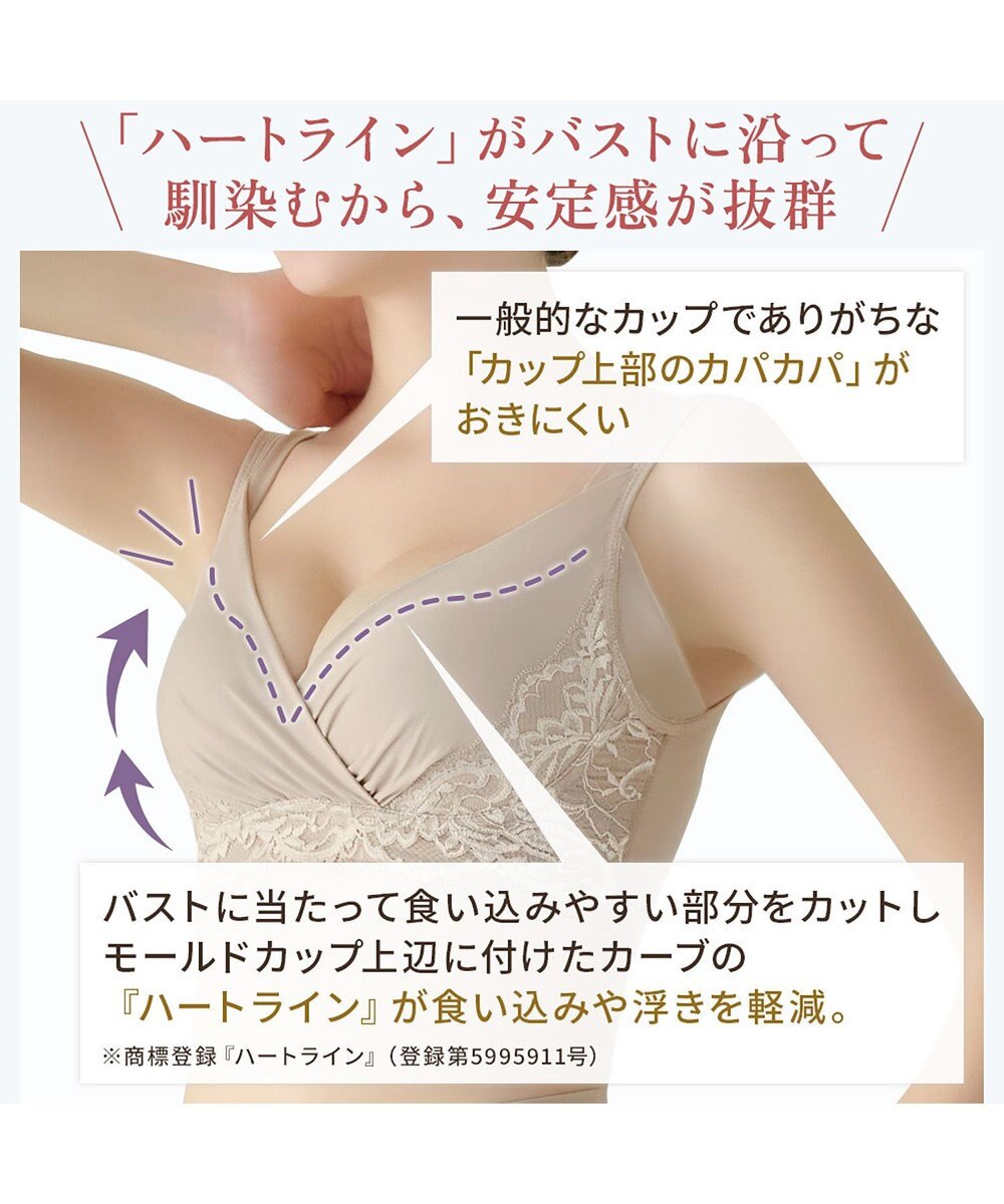 BRADELIS New York 【BRADELIS NewYork peace/ノンワイヤー】綿混トリプルキャッチFITブラ23 ブラデリス 補正 ブラジャー 接触冷感 ノンワイヤー DB123403 