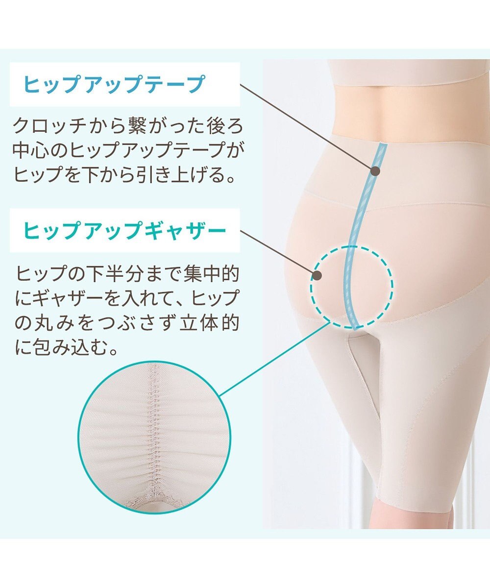 BRADELIS New York 【Yukine inc. 】ゆきねえモアソフト快適ホールドガードル24 接触冷感で汗をかいても快適補正 