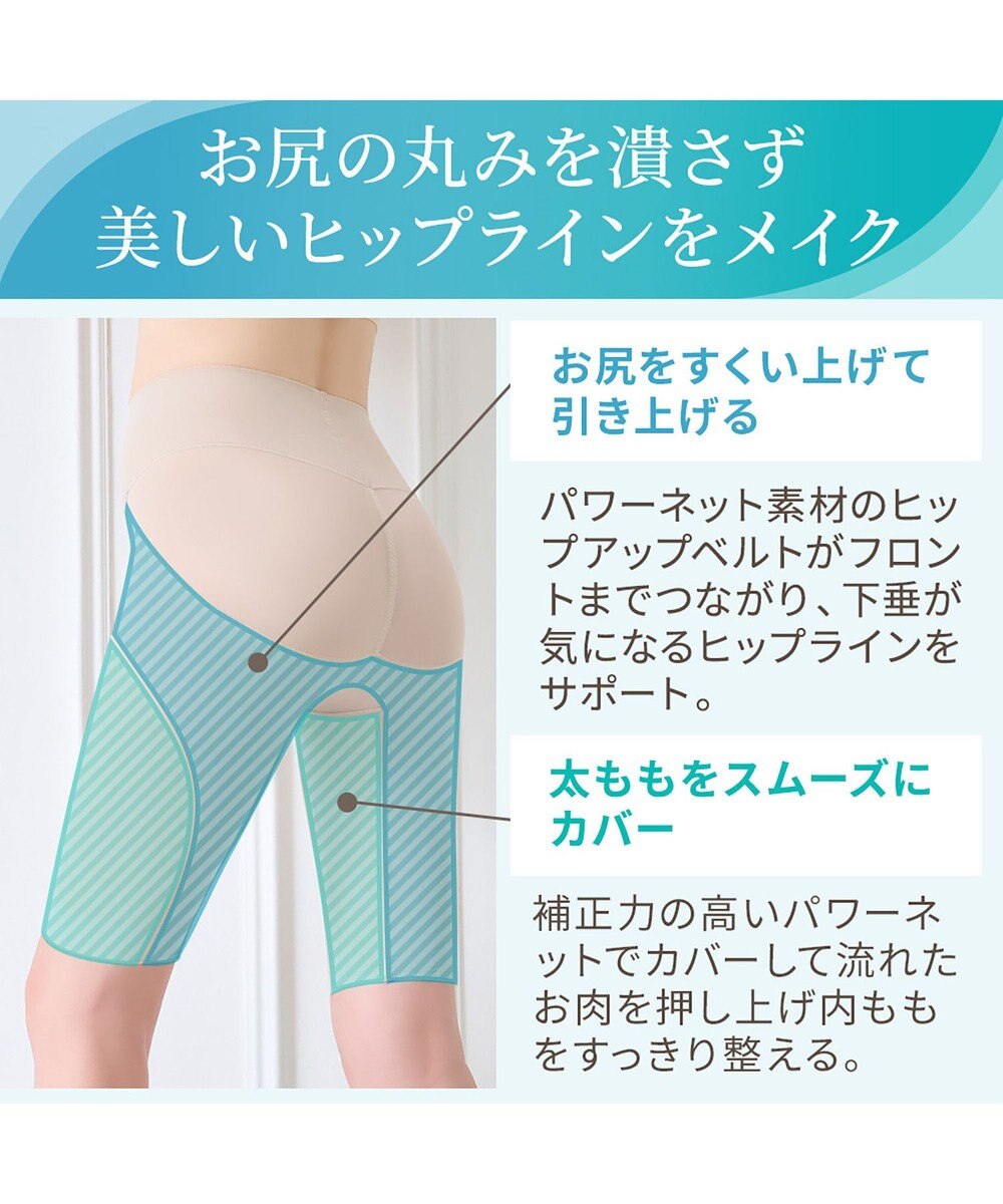 BRADELIS New York 【Yukine inc. 】ゆきねえモアソフト快適ホールドガードル24 接触冷感で汗をかいても快適補正 