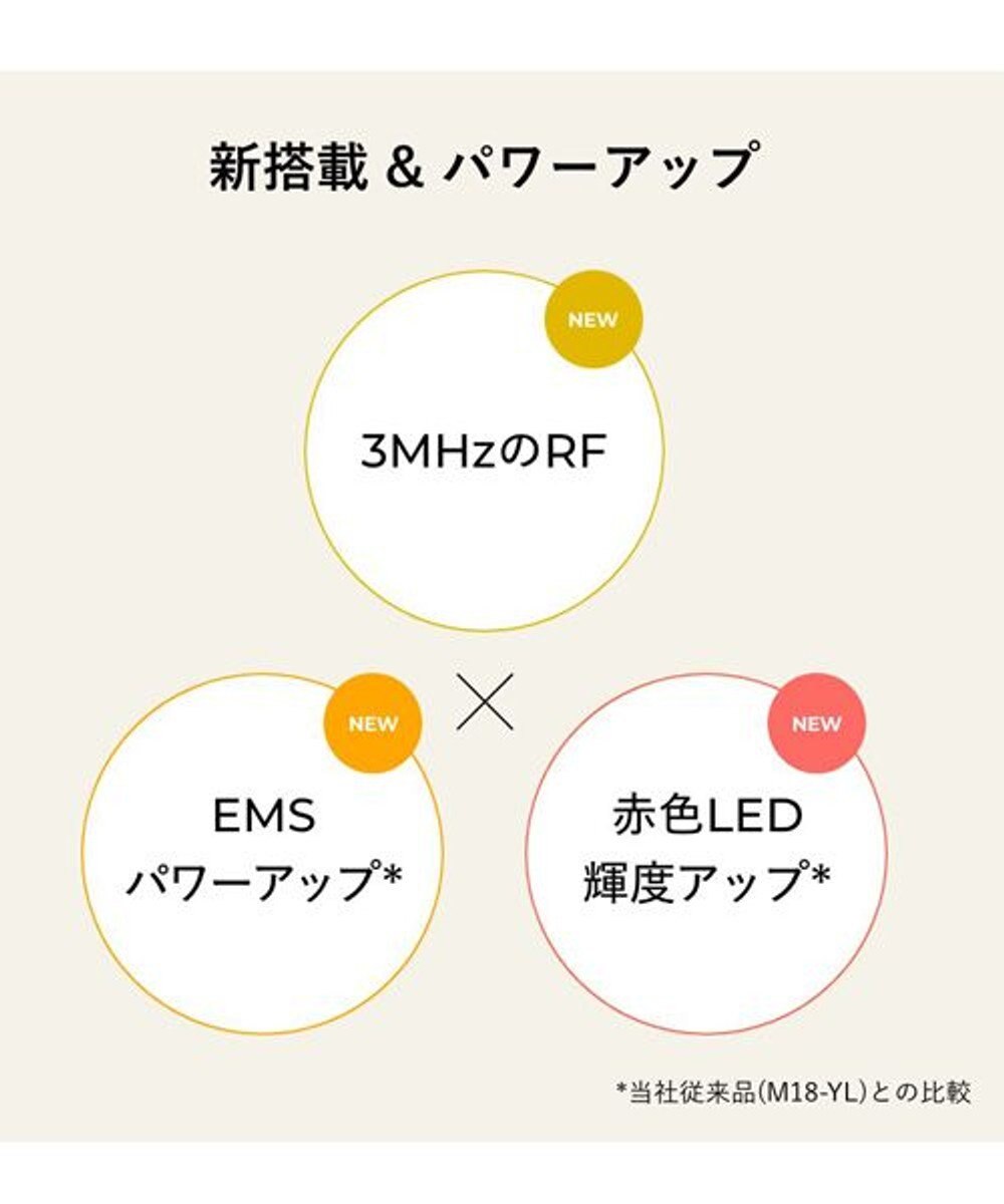 YA-MAN フォトプラス シャイニー ネオ 