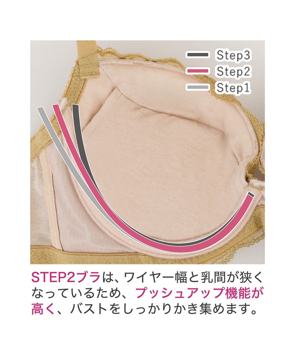 BRADELIS New York 【BRADELIS New York/ 育乳補整ブラ・STEP2 寄せる】ナオミステップ2ブラ24A1 