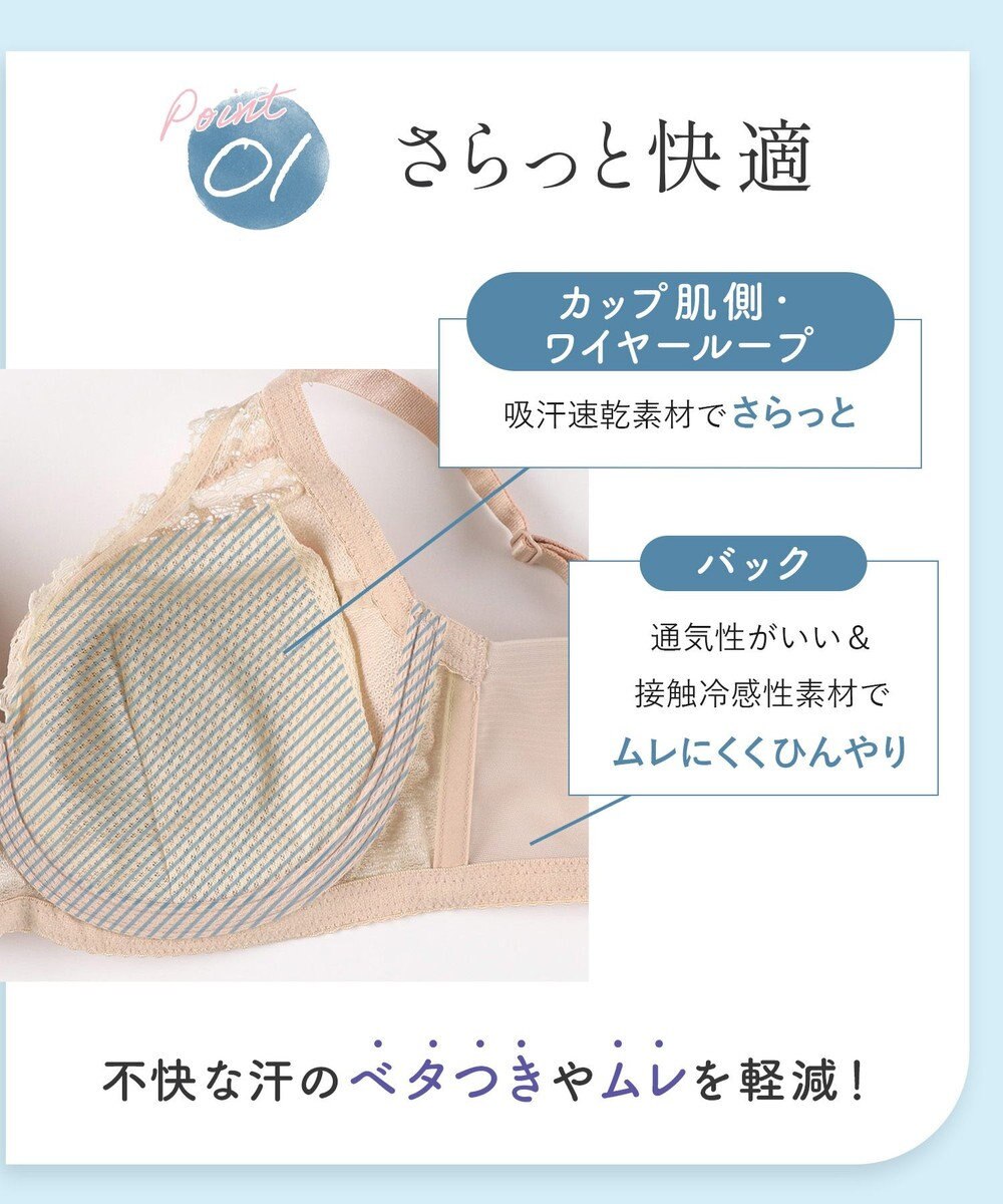 Wing ブラジャー 汗のベタつきや不快感を軽減 背中すっきり 自然なまる胸メイク 【夏のうすかるブラ】 フルカップブラ 春 夏 KB2173 ウイング／ワコール 