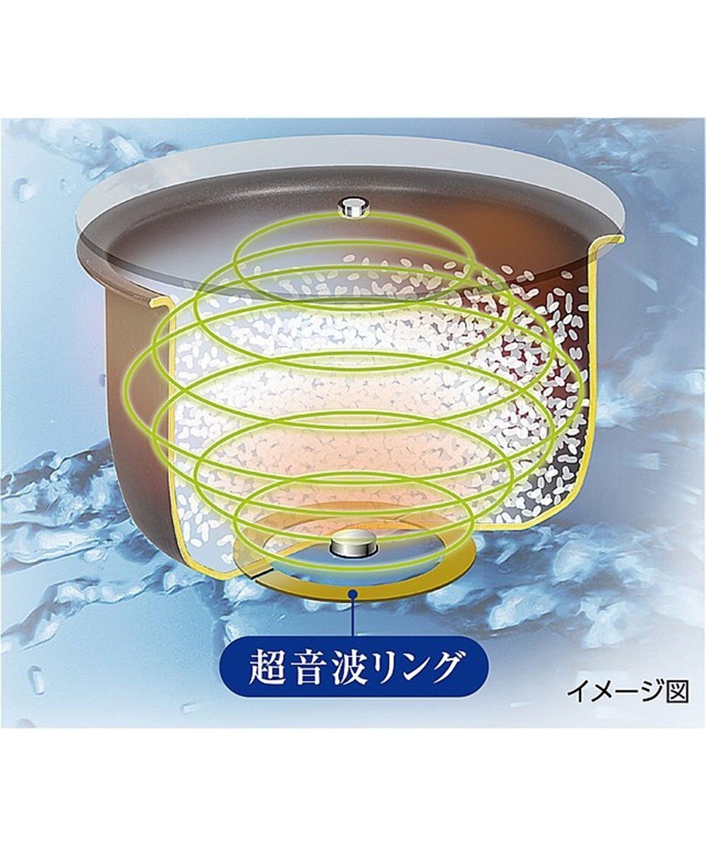 三菱】ＩＨジャー炊飯器 小釜 NJ-SEB06-W / YAMATO テーブル＆キッチン | ファッション通販 【公式通販】オンワード・クローゼット