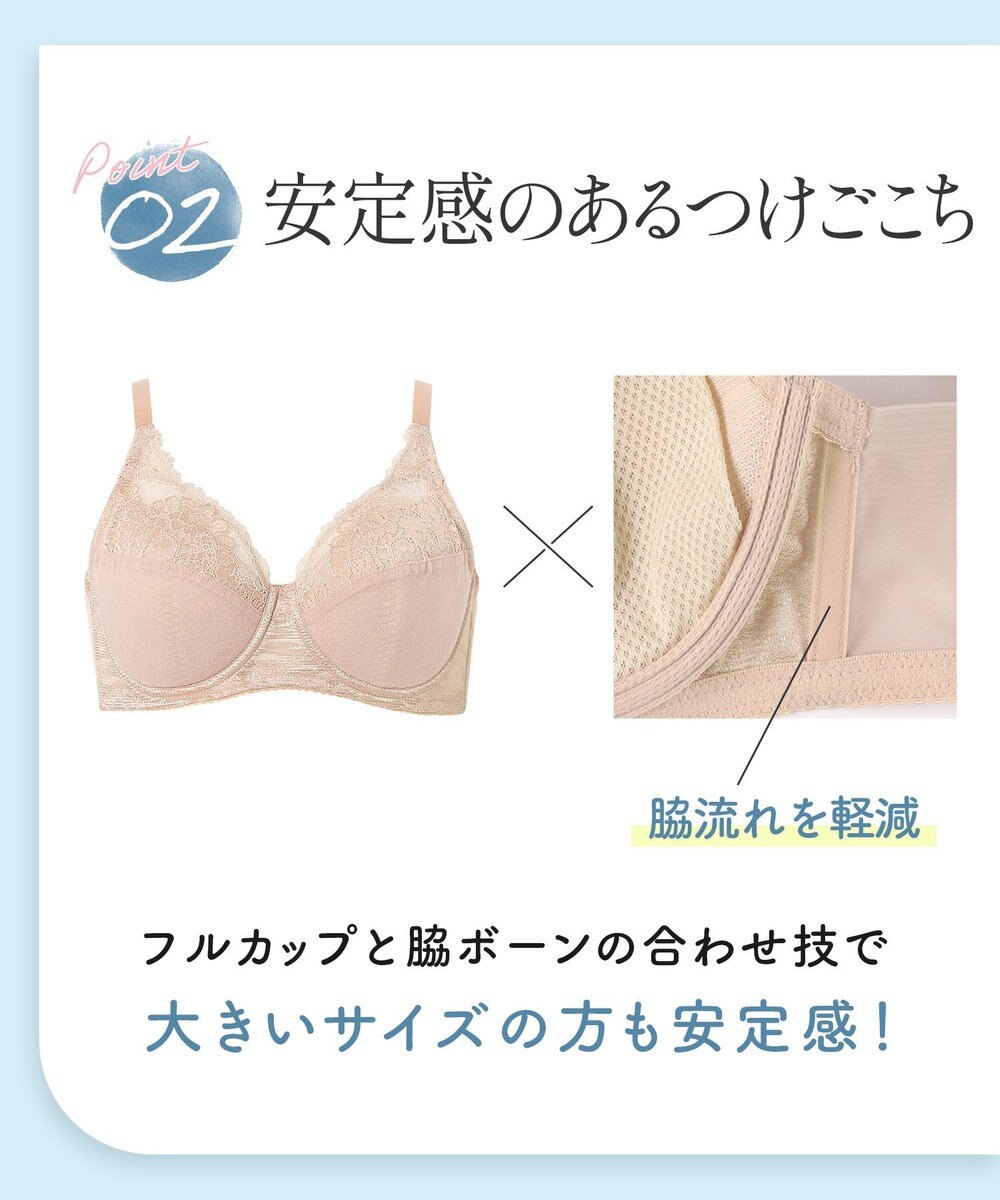 Wing ブラジャー 汗のベタつきや不快感を軽減 背中すっきり 自然なまる胸メイク 【夏のうすかるブラ】 フルカップブラ 春 夏 KB2173 ウイング／ワコール 