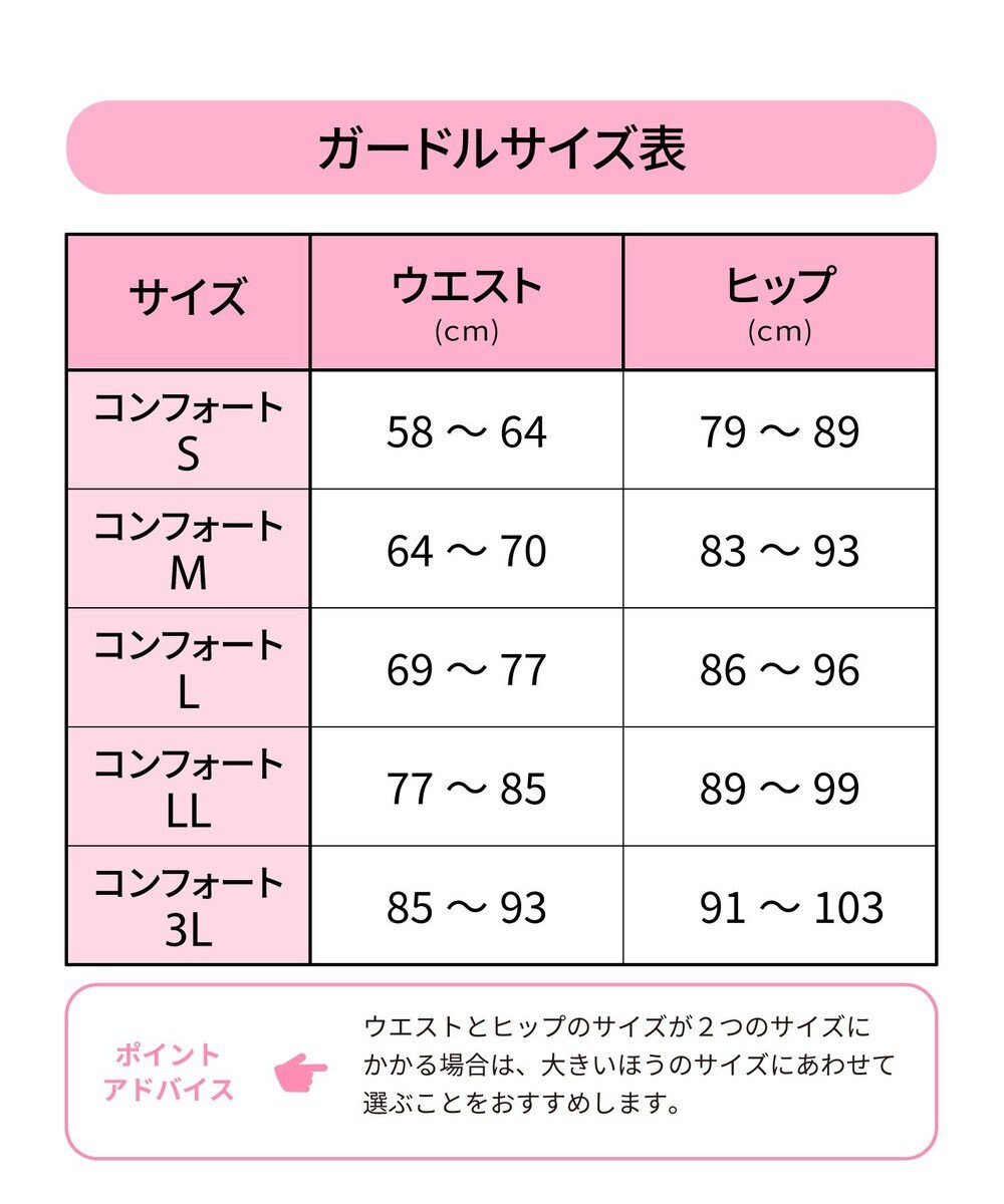 Wing ガードル ほどよいおなか押さえ 綿混(身生地部) ソフトタイプ ロング丈 一枚ばき可能 3Lまで対応 大きいサイズ NQ1762 ウイング／ワコール 