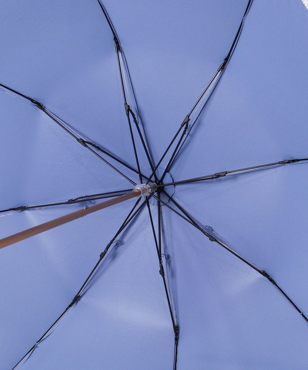 MOONBAT 【遮光/晴雨兼用日傘】POLO RALPH LAUREN（ポロラルフローレン）折りたたみ日傘 ストライプフリル 遮熱 遮光 UV 