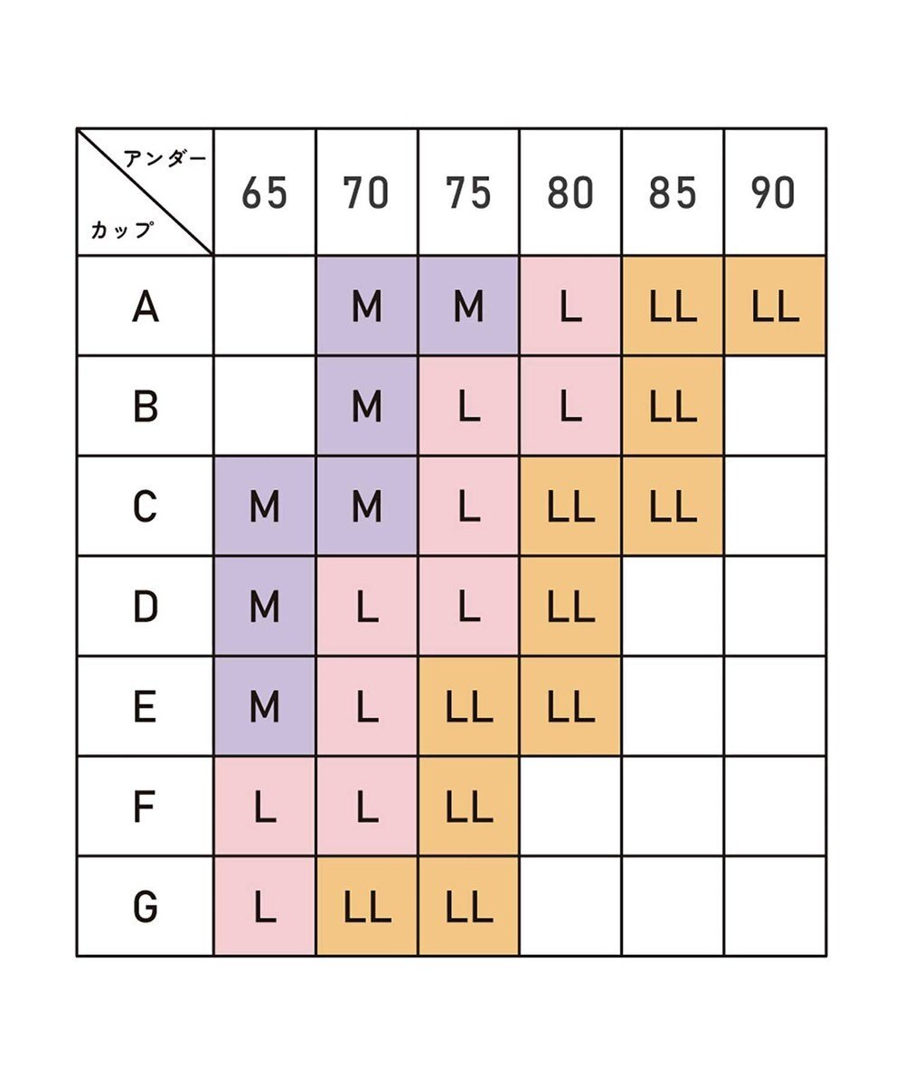 une nana cool 綿混フラット仕上げ　ノンワイヤーブラジャー　　【全サイズ同一価格】 