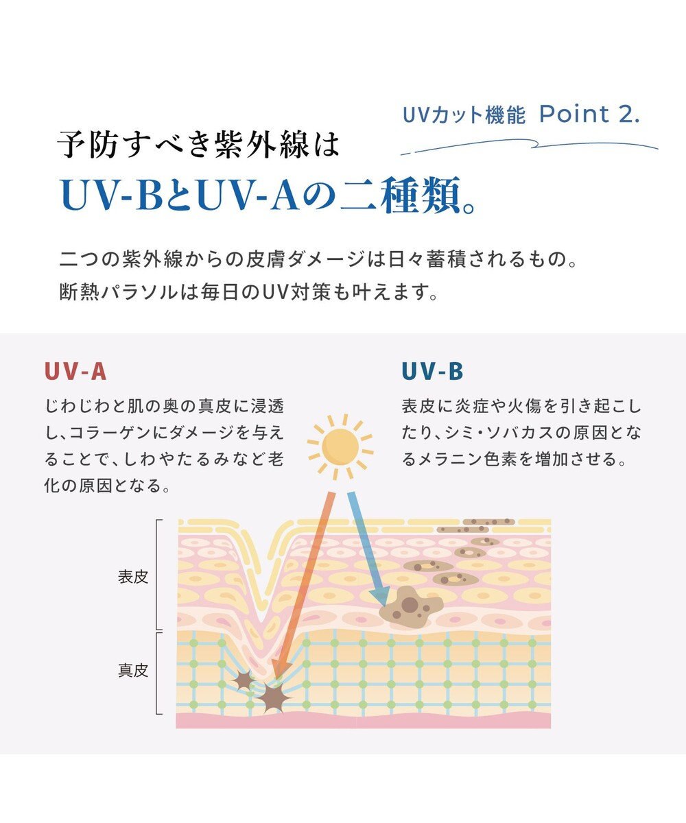 MOONBAT 断熱パラソル 晴雨兼用 オーシャンビュー 日傘 遮熱 遮光 UV 