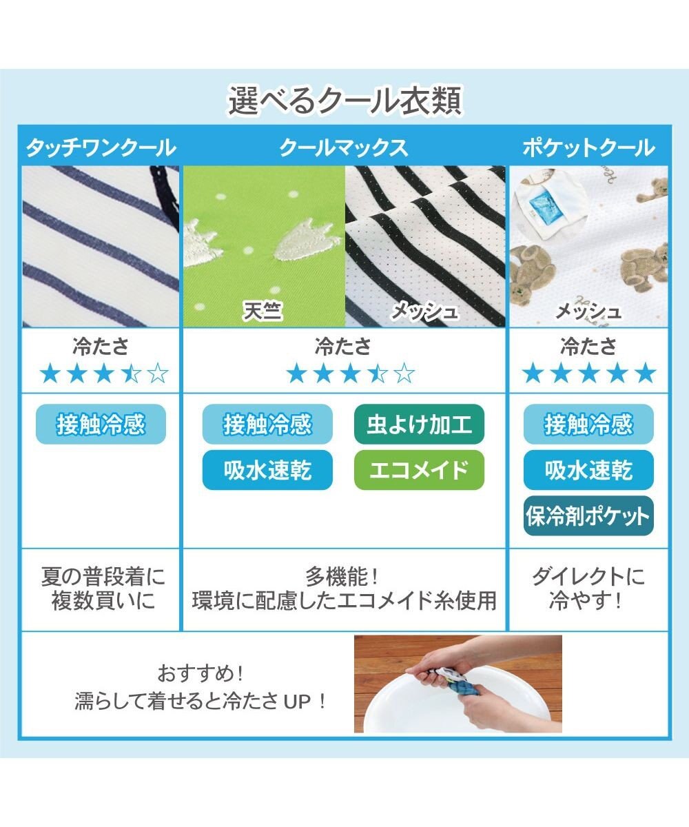 PET PARADISE ペットパラダイス 接触冷感 ワンピース 《いちご柄》 中型犬 大型犬 