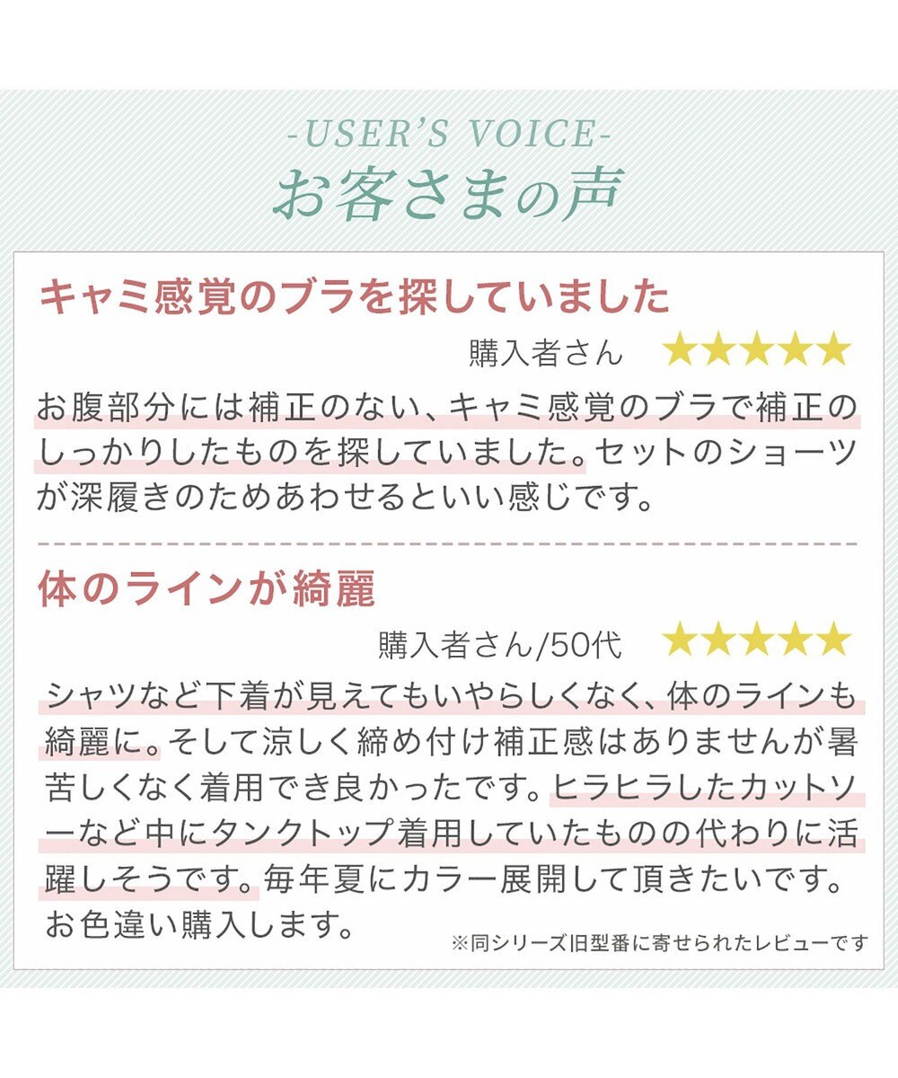 BRADELIS New York 【カヤビューティーラボ】はくだけ簡単!レーシーロングブラ25 補正 下着 カップ付き  ブラトップ キャミソール 