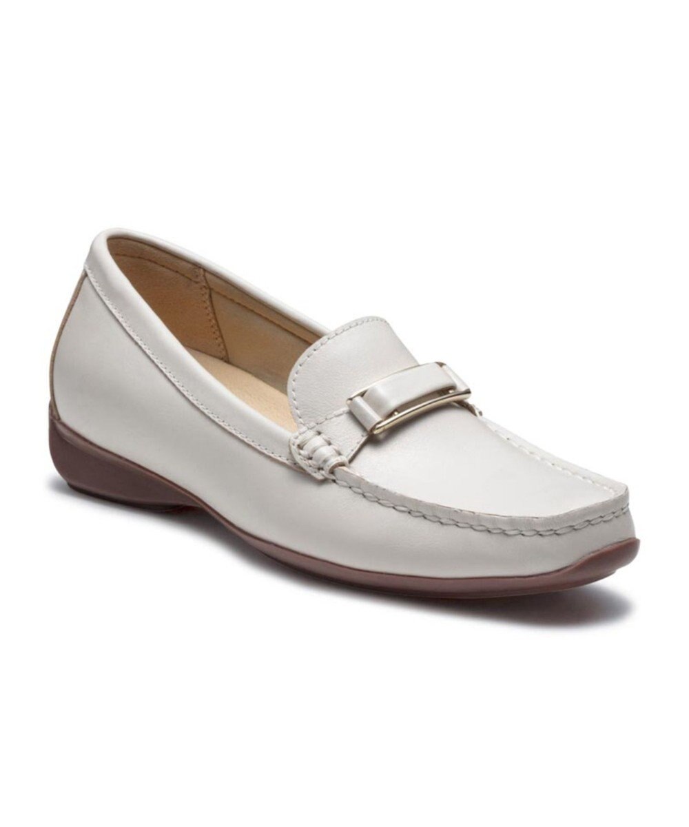 REGAL FOOT COMMUNITY 【リーガルレディース】F08R フラットシューズ 