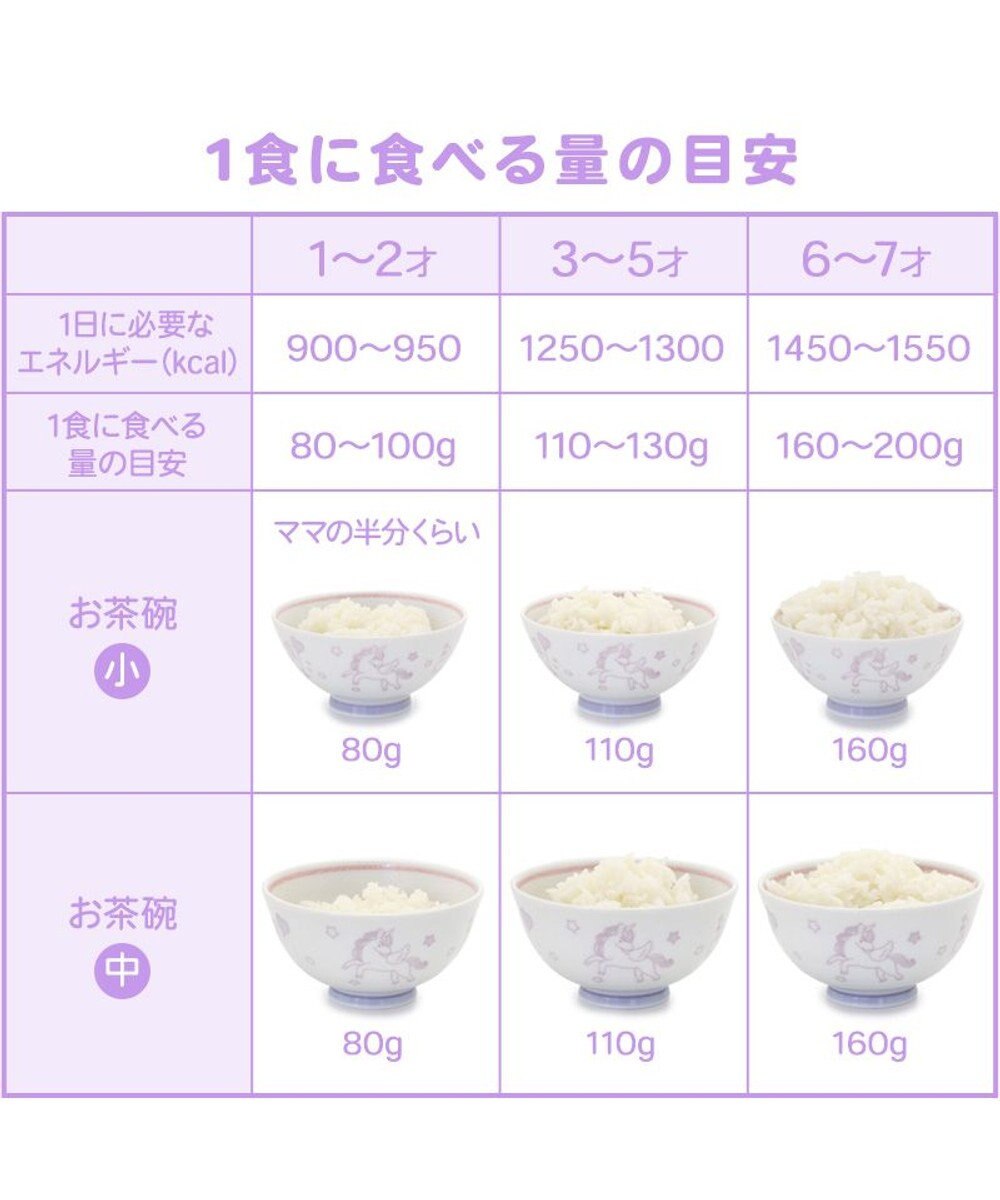 Mother garden マザーガーデン ユニコーン くっつきにくい ご飯茶碗 小盛 水色 