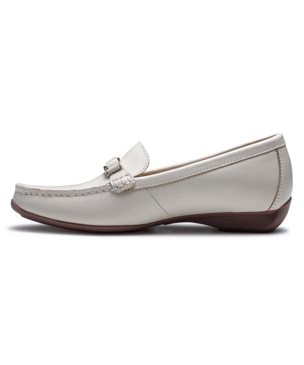 REGAL FOOT COMMUNITY 【リーガルレディース】F08R フラットシューズ 