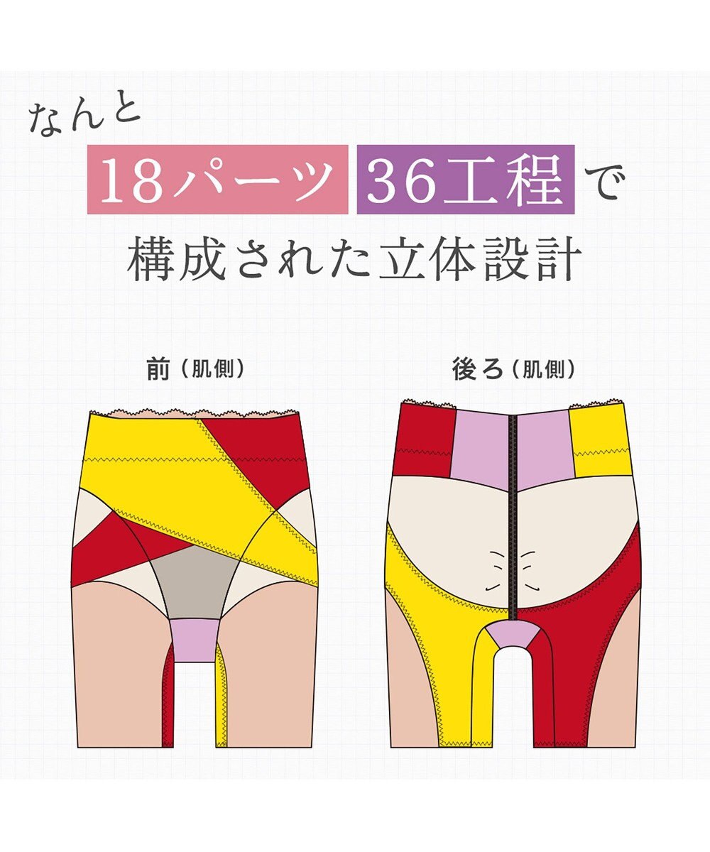 BRADELIS New York 【BRADELIS NewYork peace】ハイブリッドシェイプアップヘムガードル23 ソフトな履き心地でしっかり補正 