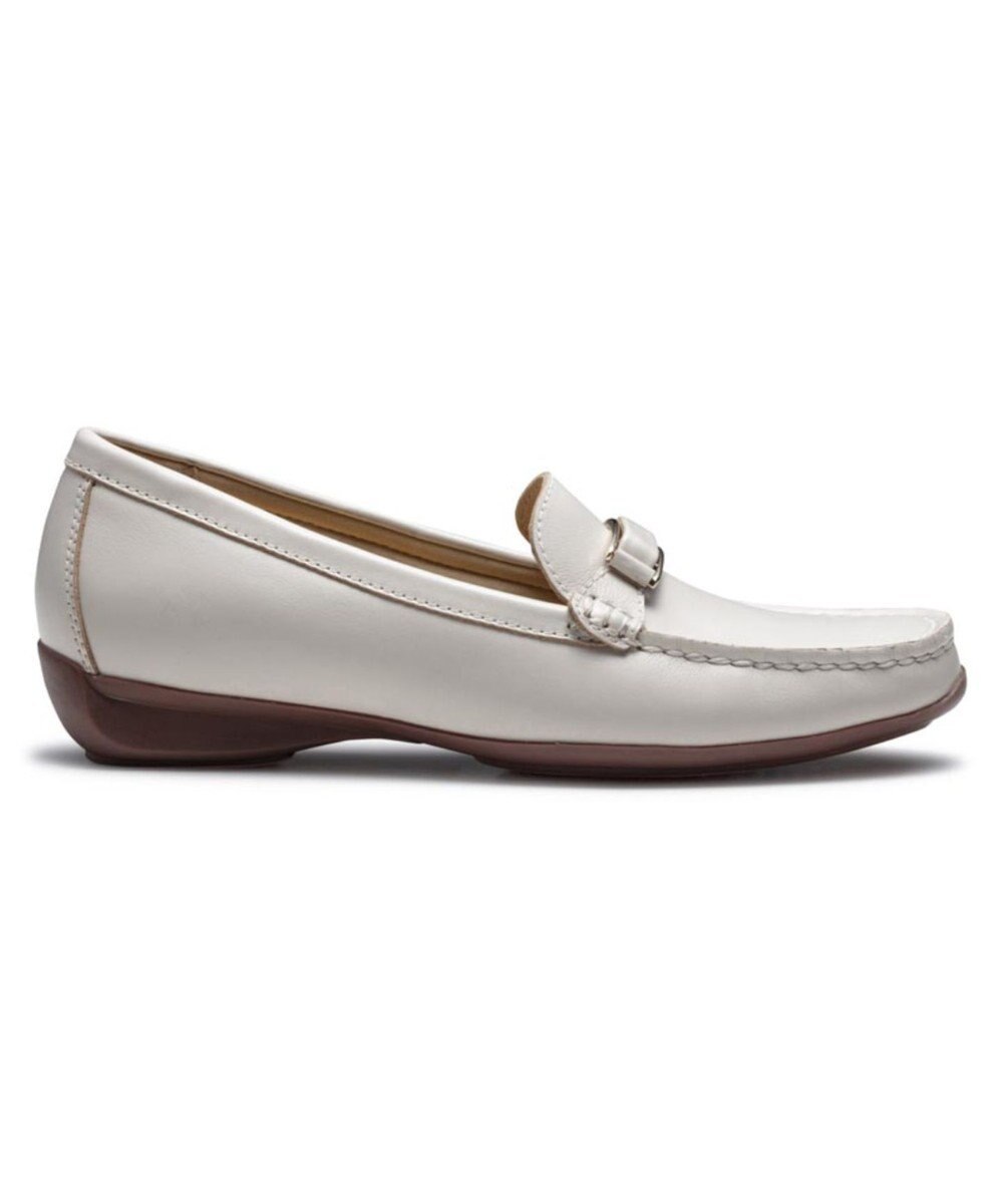 REGAL FOOT COMMUNITY 【リーガルレディース】F08R フラットシューズ 