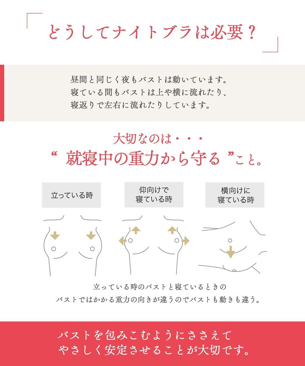 Wing ノンワイヤーブラ　【ナイトアップブラ】　寝るとき用ブラ　夜のバストケア　ウイング／ワコール　KB3507 