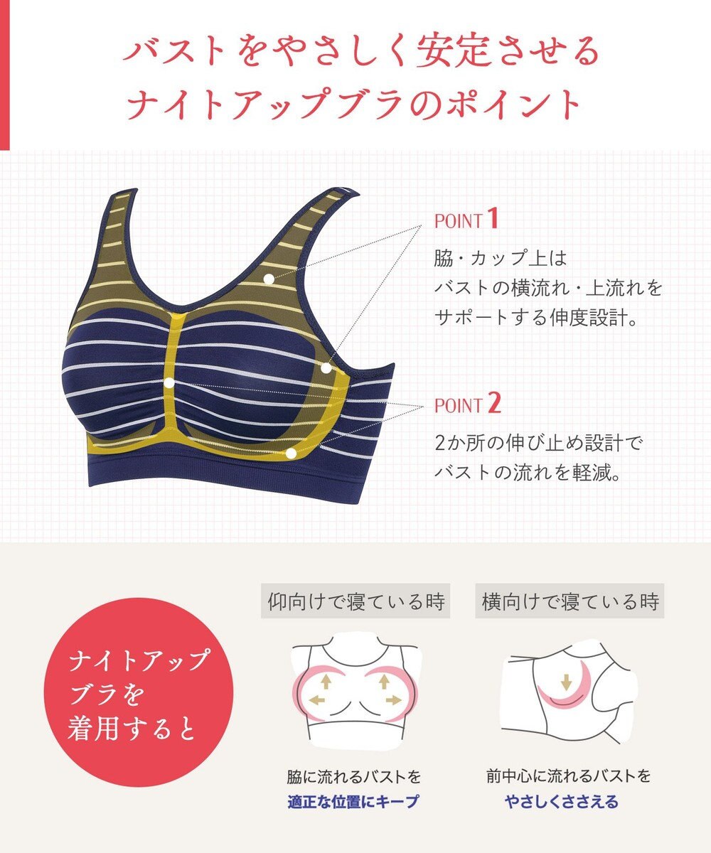 Wing ノンワイヤーブラ　【ナイトアップブラ】　寝るとき用ブラ　夜のバストケア　ウイング／ワコール　KB3508 