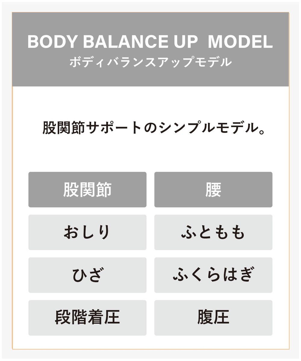 CW-X 【WOMEN】 CW-X 股関節サポート タイツ 【大谷翔平愛用モデル】 ハーフ ひざ上丈 5分丈 下半身の軸がブレにくい 骨盤サポート 球技・陸上 レディース HOY505 /ワコール 