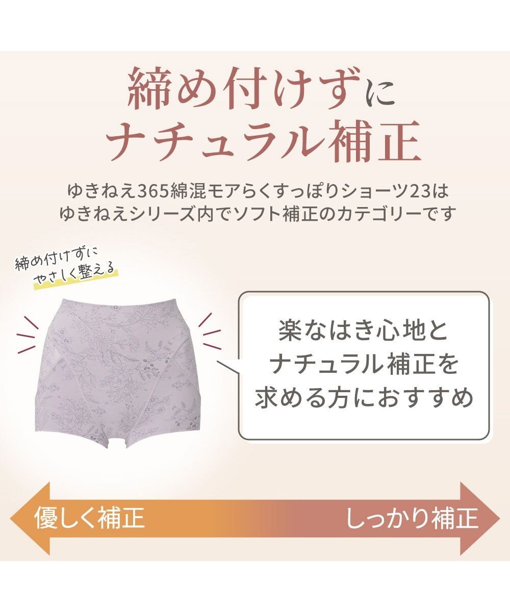 BRADELIS New York 【Yukine inc. 】ゆきねえ365綿混モアらくすっぽりショーツ23 