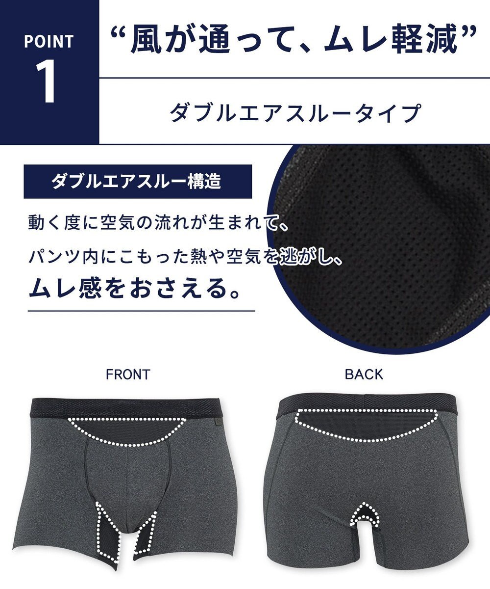 WACOAL MEN WACOAL MEN ＜Koti＞コラボ【ダブルエアスルーパンツ】 ボクサーパンツ 風が通ってムレ軽減。 フロントの快適性 前閉じ 下着 UNITED ARROWS メンズ WT3491 /ワコールメン 