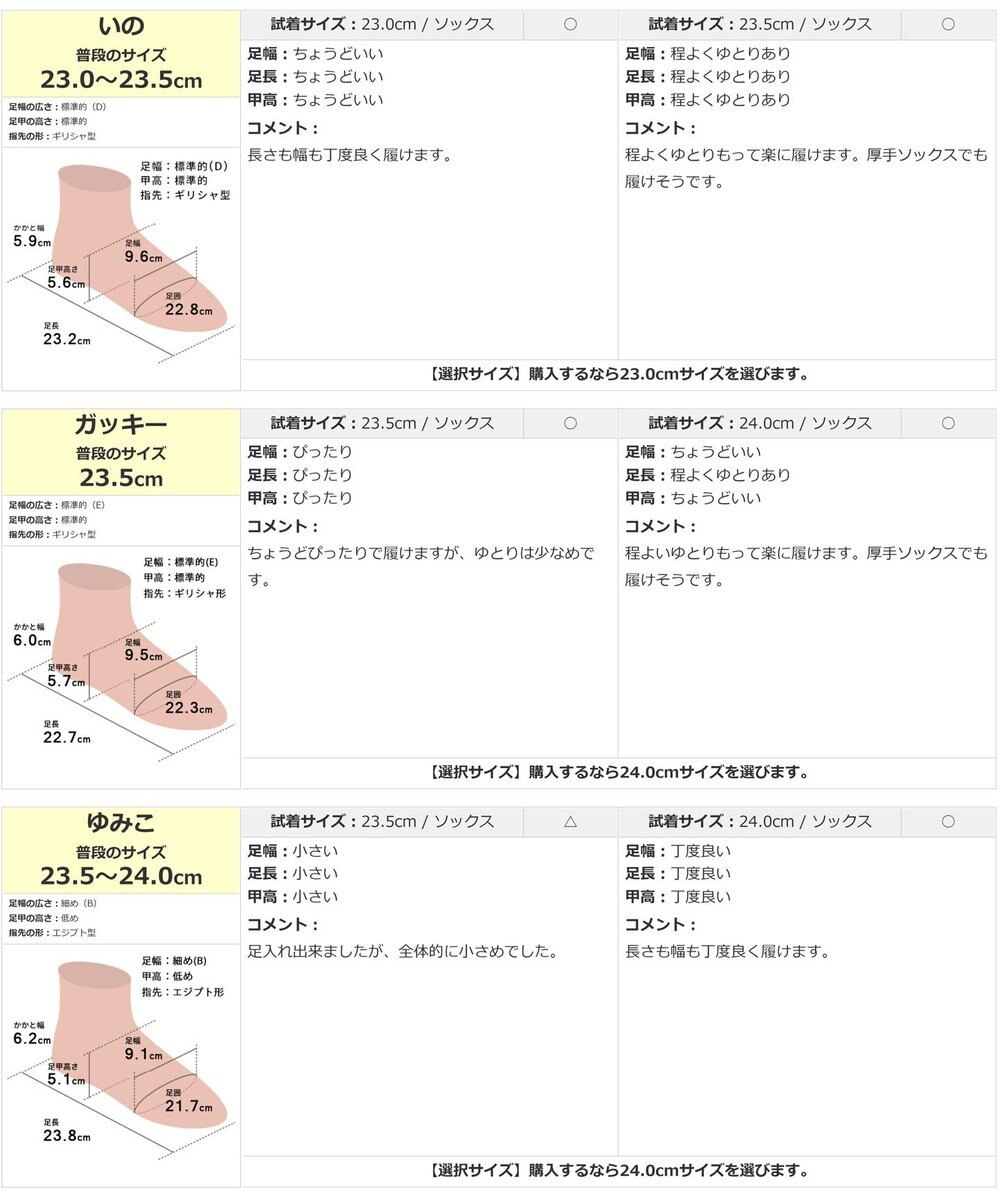 Pointer 日本製 本革フリンジ付き厚底ローファー 