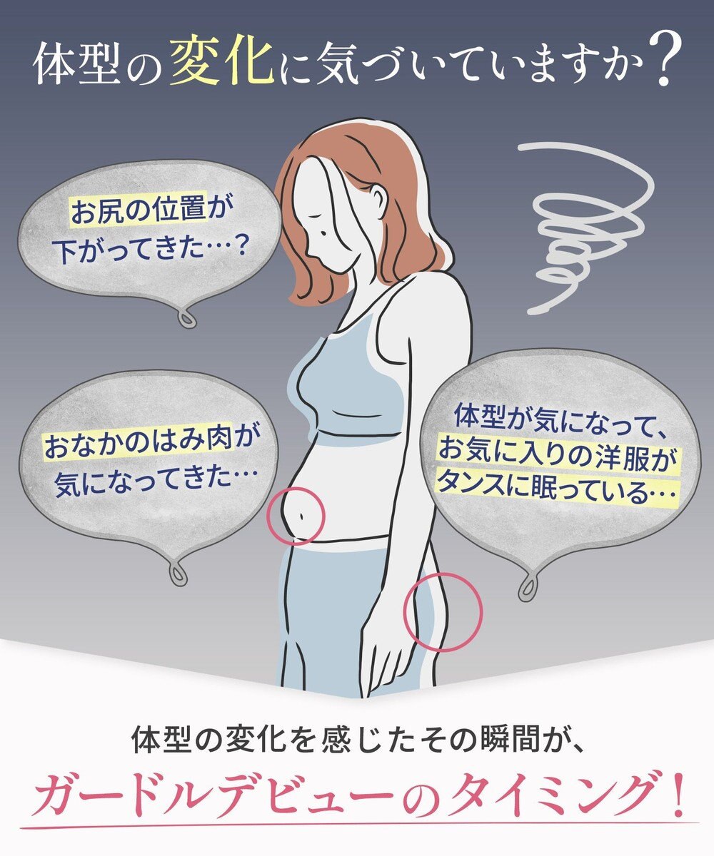 WACOAL ガードル 【肌リフト】 下半身のたるみをリフトアップ スリムなシルエット ロング丈 一枚ばき可能 レディース GRC424 /ワコール 