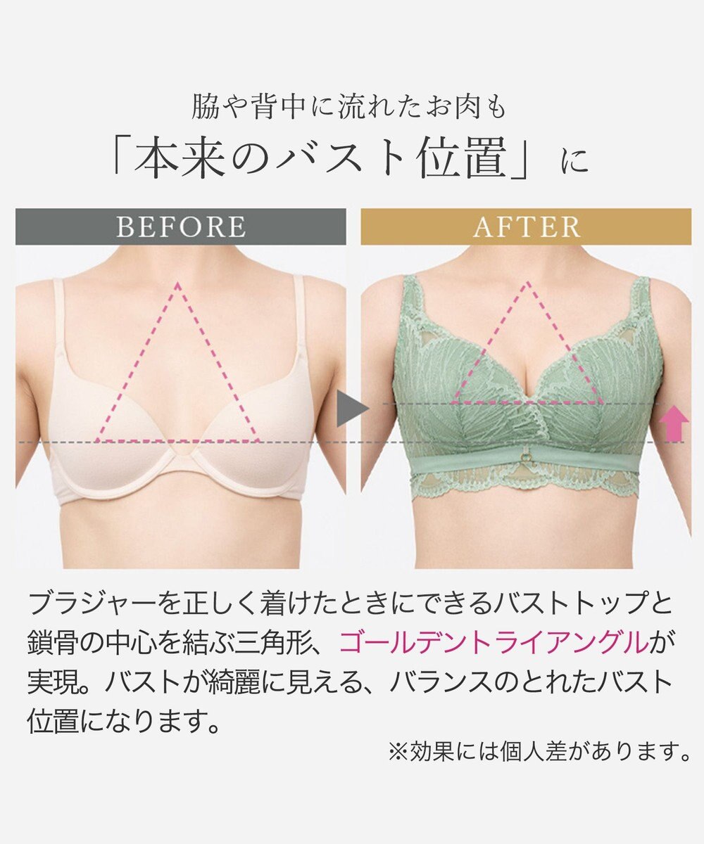 BRADELIS New York 【BRADELIS New York / 育乳補整ブラ・STEP0 キープ】ノンワイヤーブラ26S2 