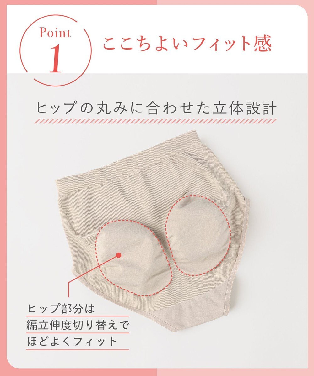 Wing ショーツ ここちよいフィット感 やさしい肌あたり 【デイリーフィット ヒップフィット】 深ばきタイプ はきこみ丈ふかめ EC1955 ウイング／ワコール 