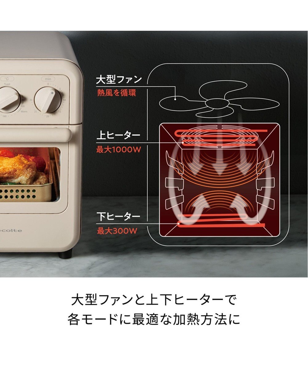 YAMATO テーブル＆キッチン 【レコルト】エアーオーブントースター  グレー  RFT-1(GY) 