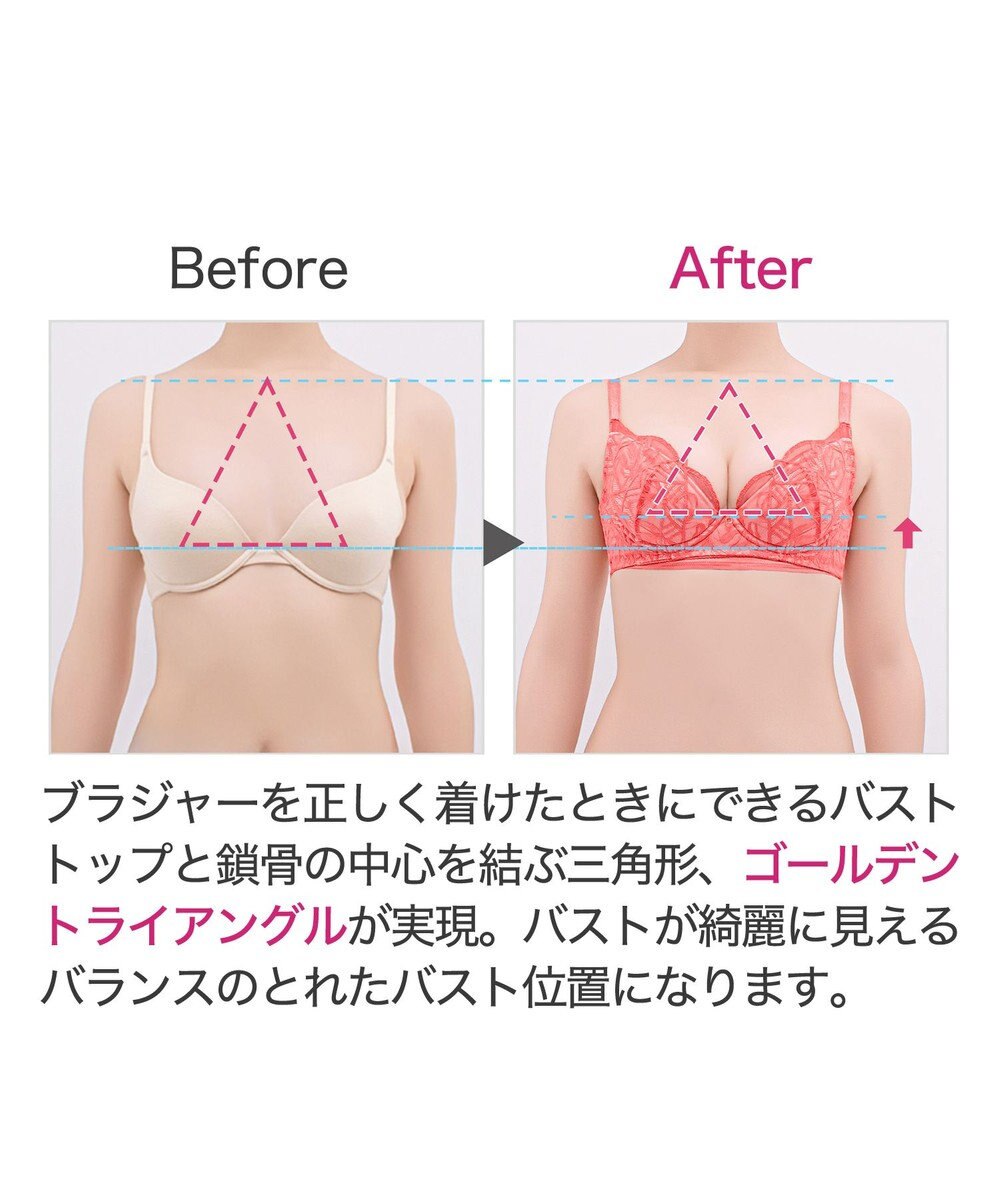 BRADELIS New York 【BRADELIS New York / 育乳補整ブラ・STEP1 集める】ウェンディステップ1ブラ25S1 