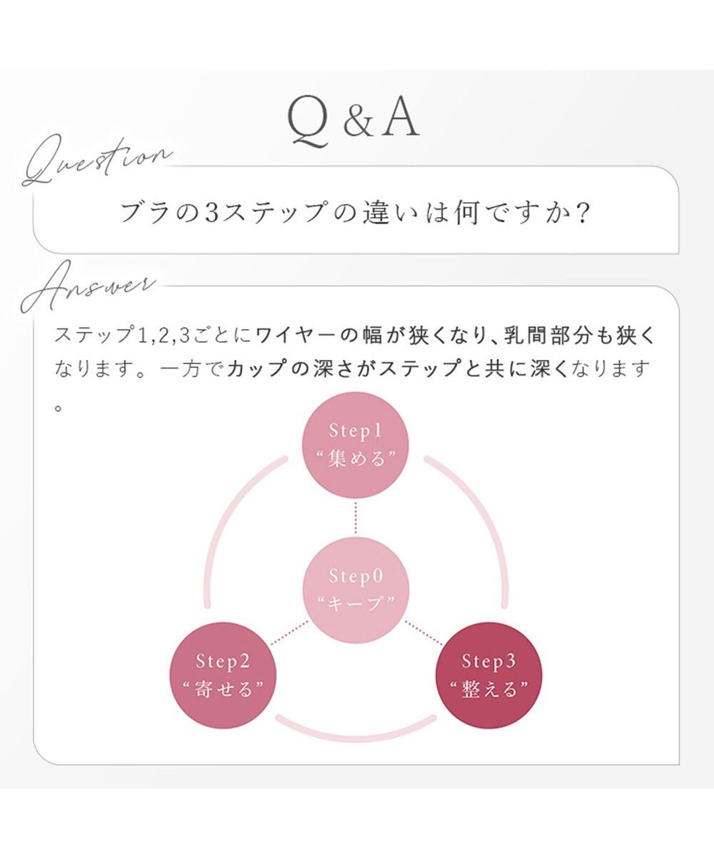 BRADELIS New York 【BRADELIS New York / 育乳補整ブラ・STEP0 キープ】ノンワイヤーブラ26S2 