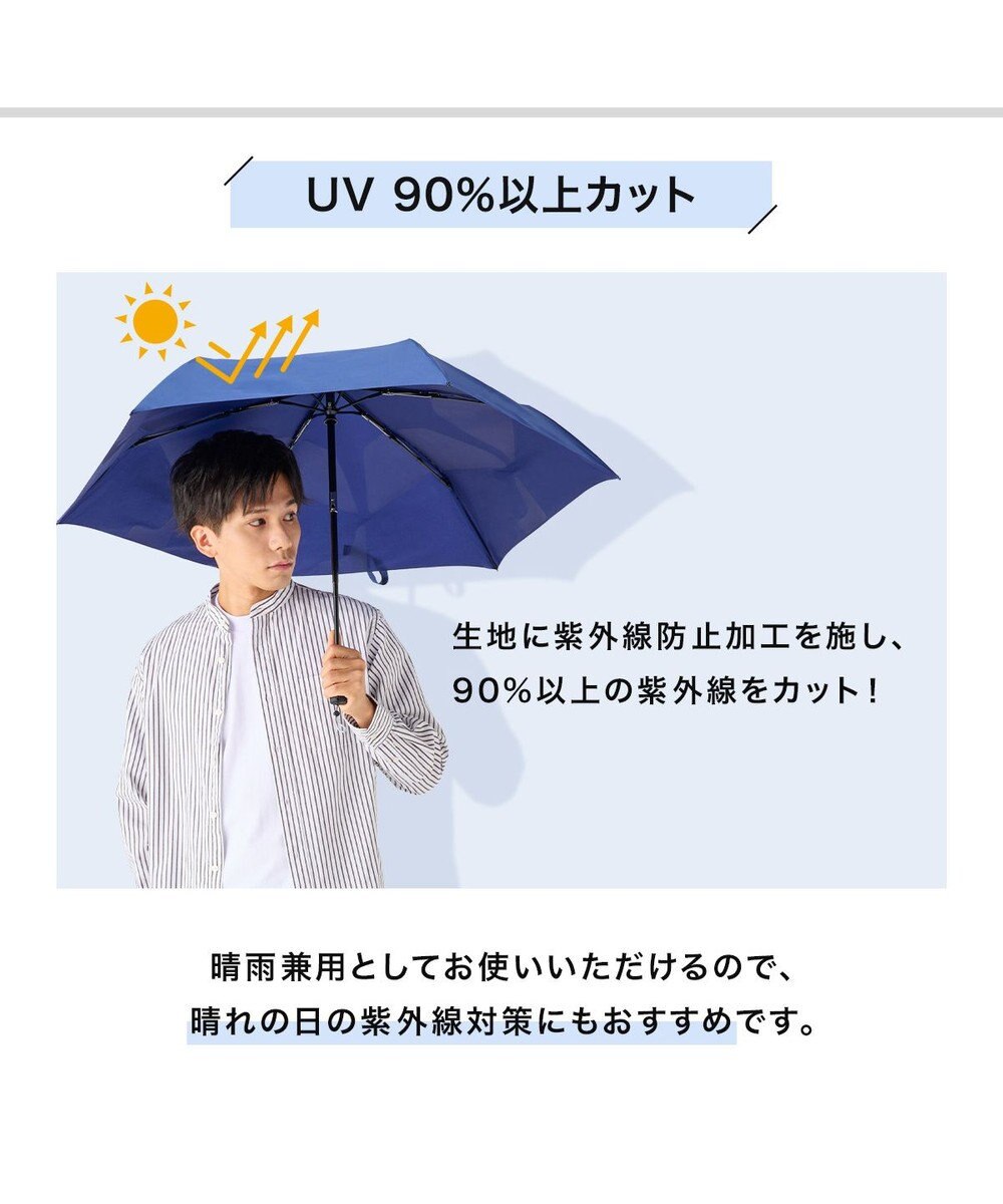 MOONBAT 【シリーズ累計本数26万本突破】3秒でたためる傘 urawaza(ウラワザ)  自動開閉傘 UV 