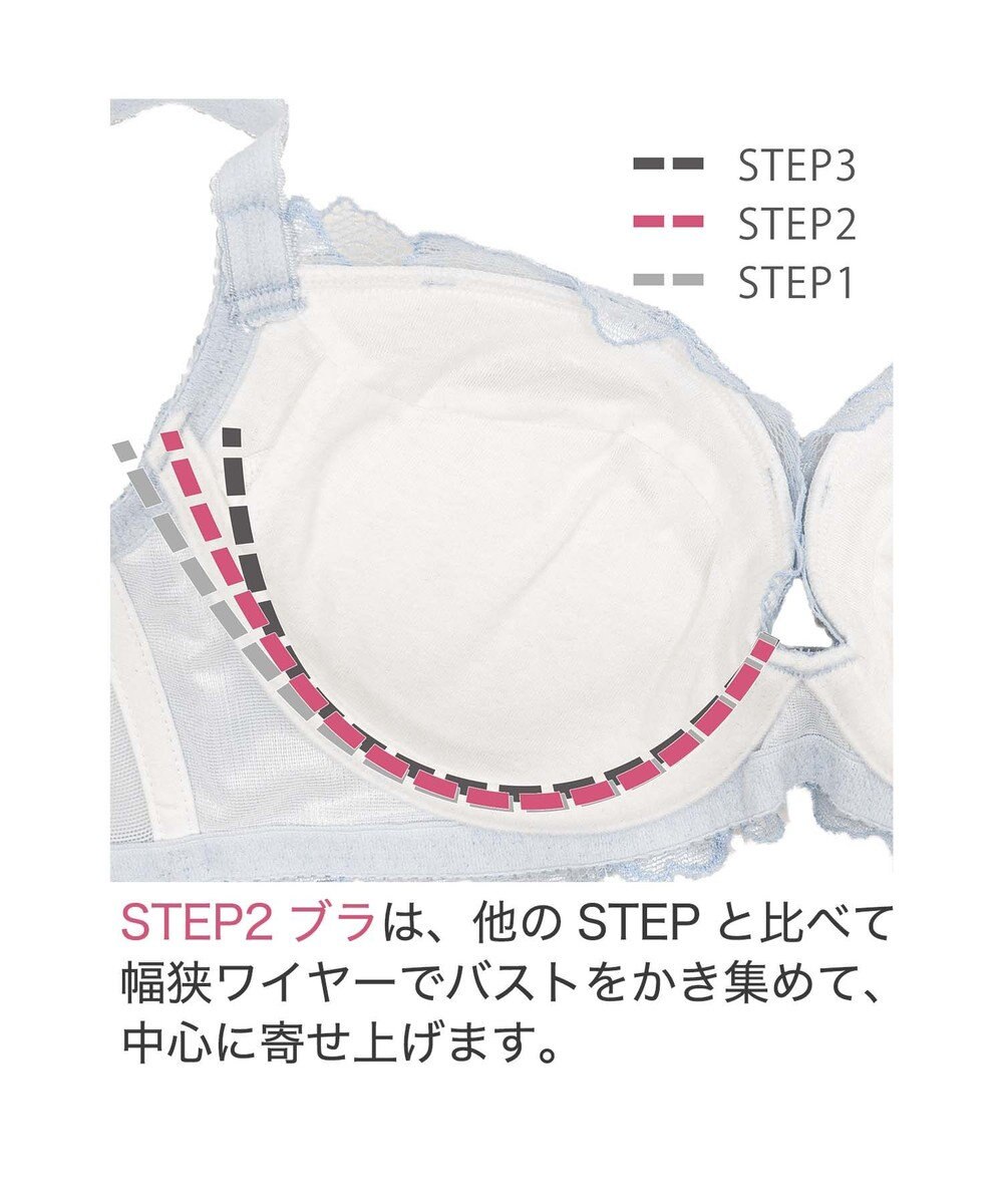 BRADELIS New York 【BRADELIS New York / 育乳ブラ・STEP2 寄せる】　ベルステップ2ブラ22A1 